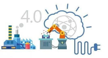 智能化數(shù)字工廠 從制造邁向“智造”的軟件開發(fā)之路