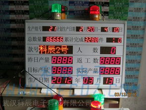 供應(yīng)工廠流水線點(diǎn)陣數(shù)碼生產(chǎn)看板的高效軟件開發(fā)策略